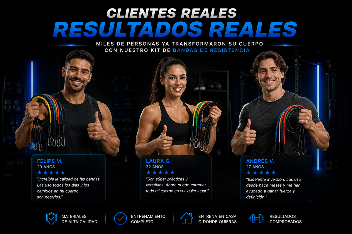 Kit Bandas de Resistencia