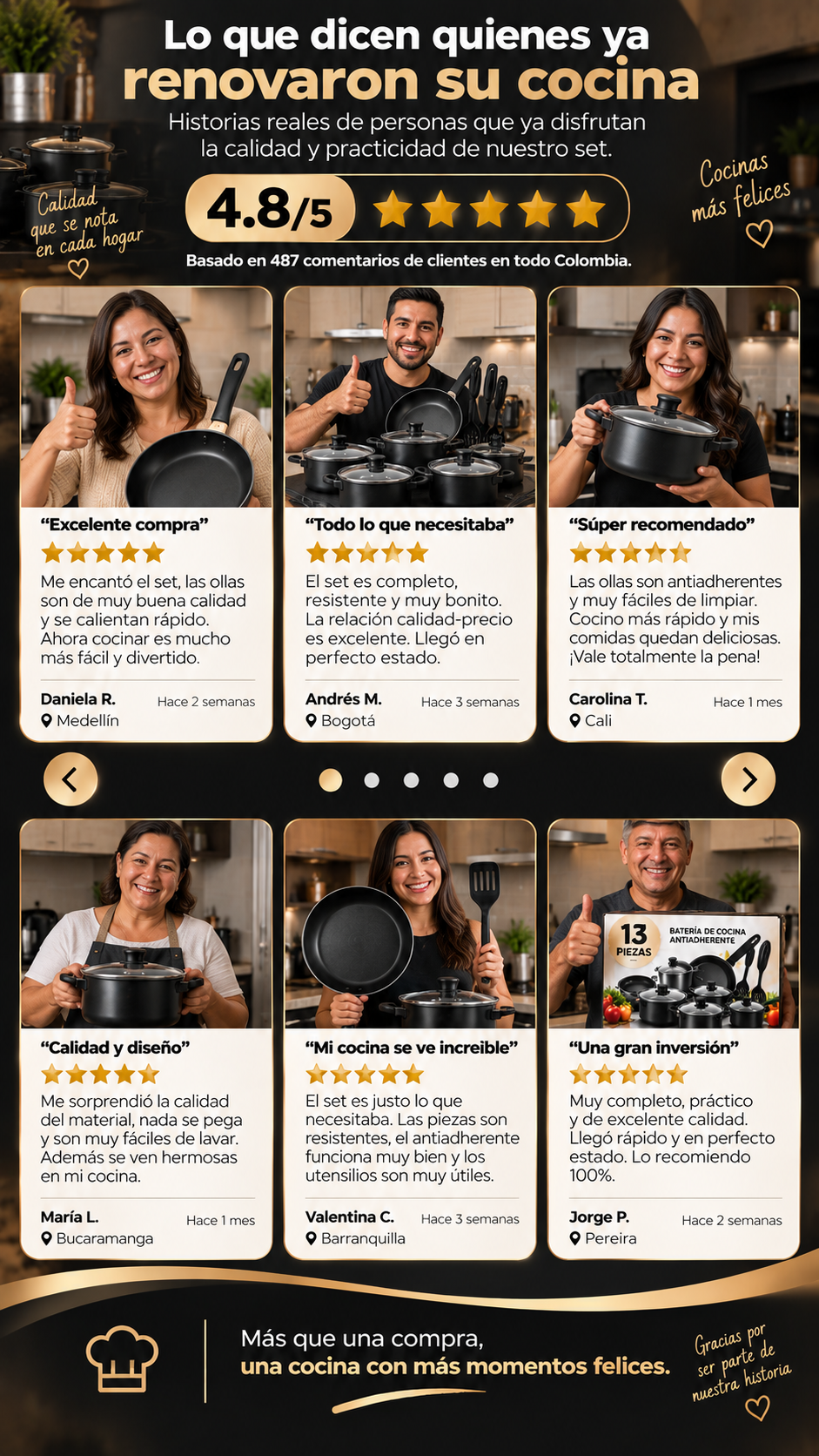 Batería de Cocina Antiadherente