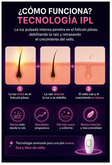 Depiladora Ipl