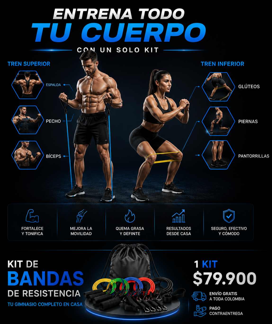 Kit Bandas de Resistencia