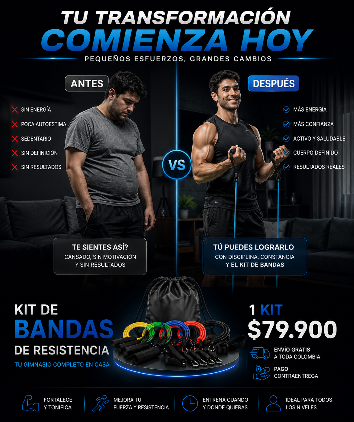 Kit Bandas de Resistencia