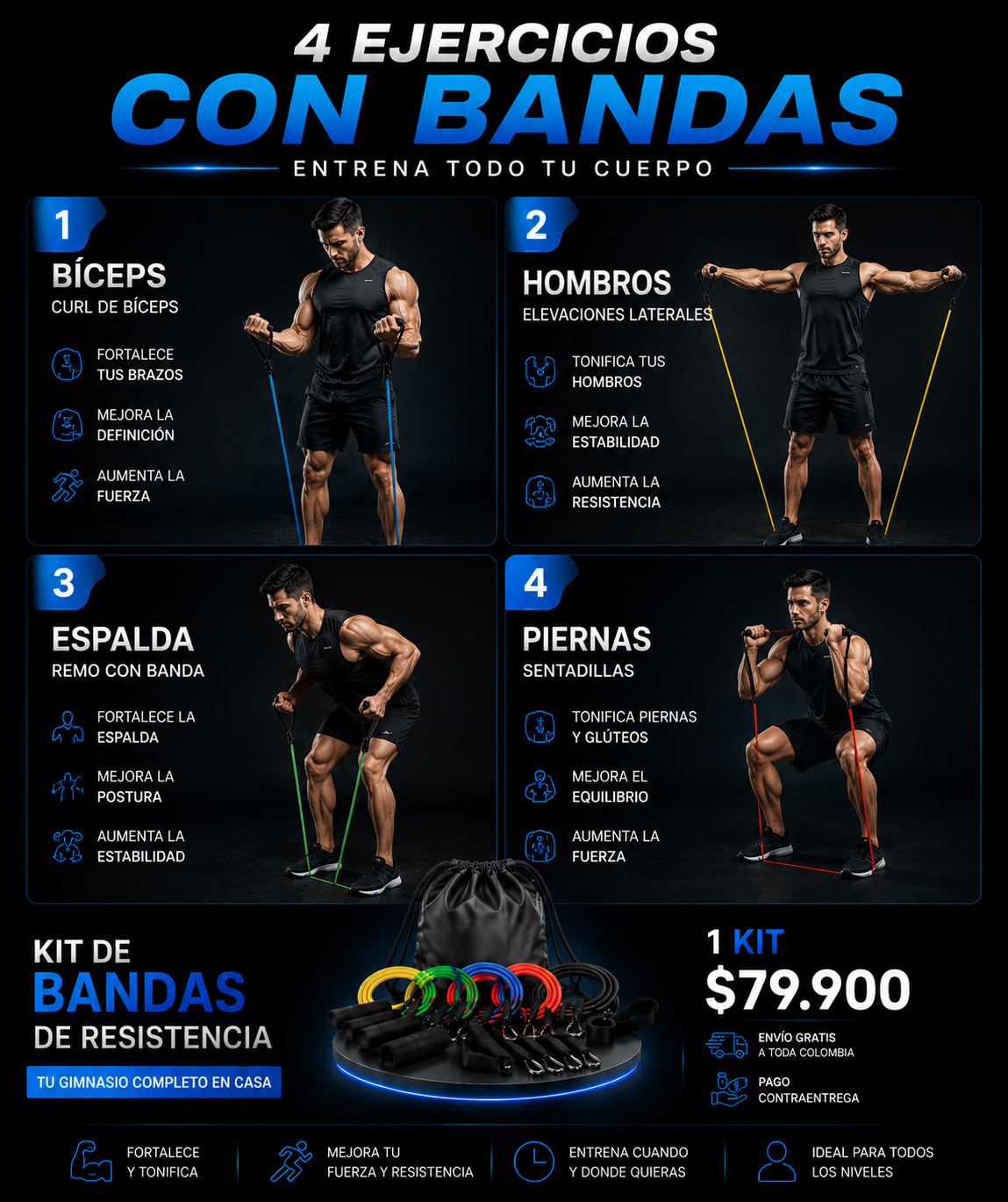 Kit Bandas de Resistencia