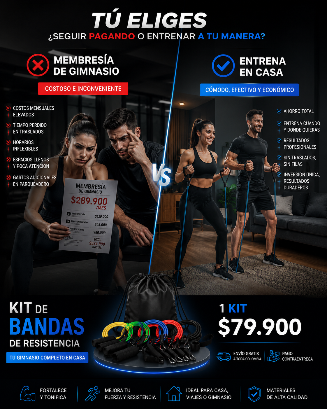 Kit Bandas de Resistencia
