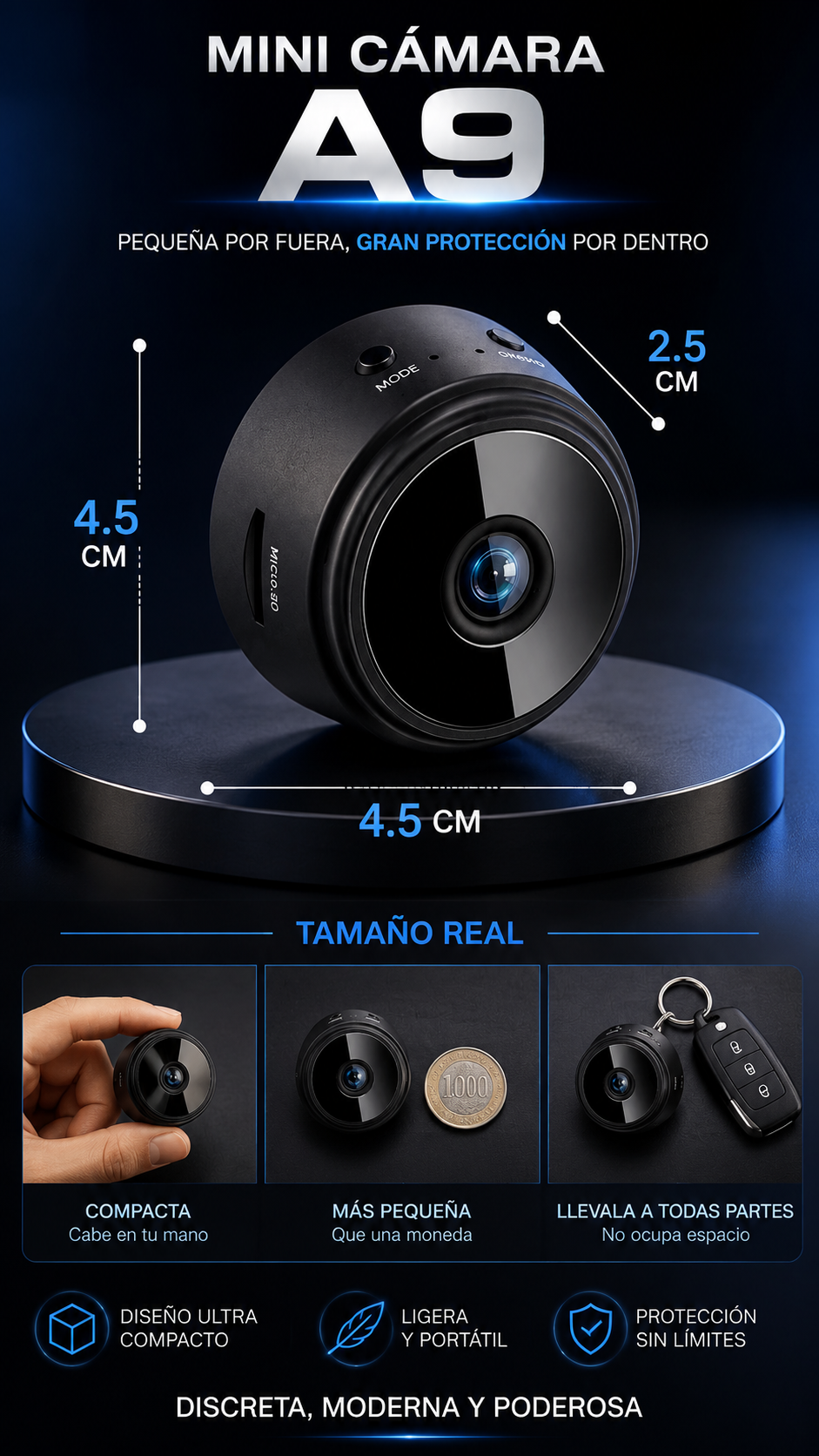 Promoción 2x1 Mini Cámara